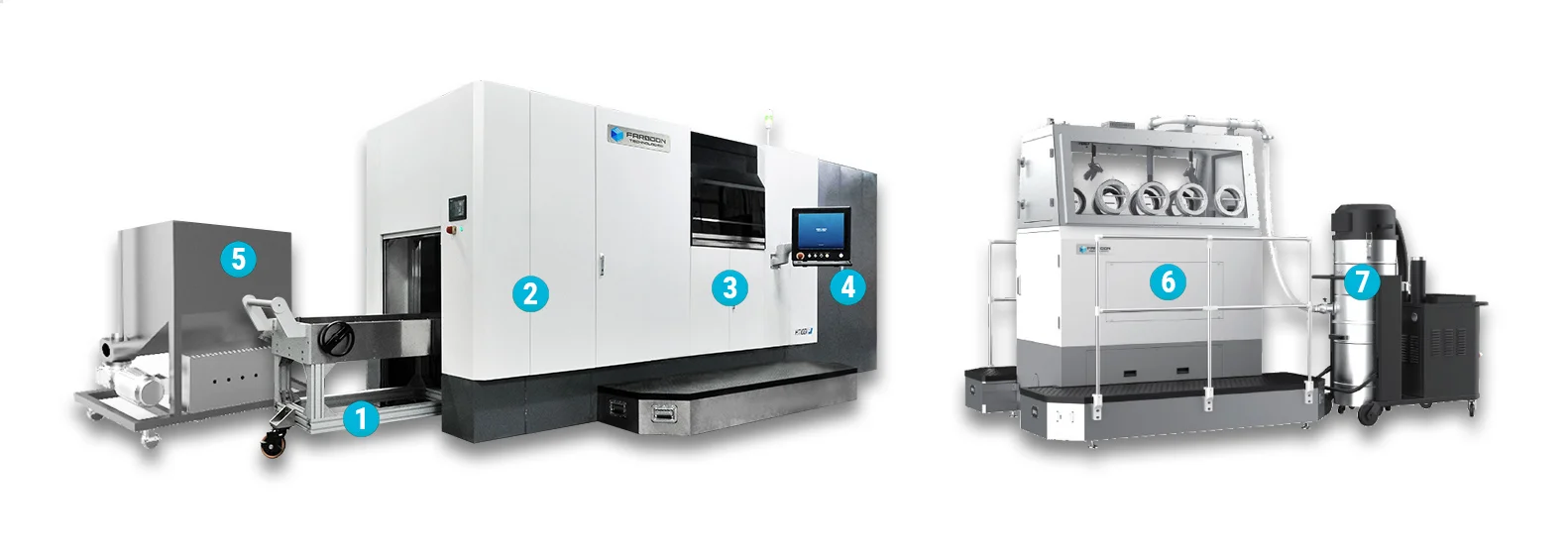 Farsoon HT1001P-2