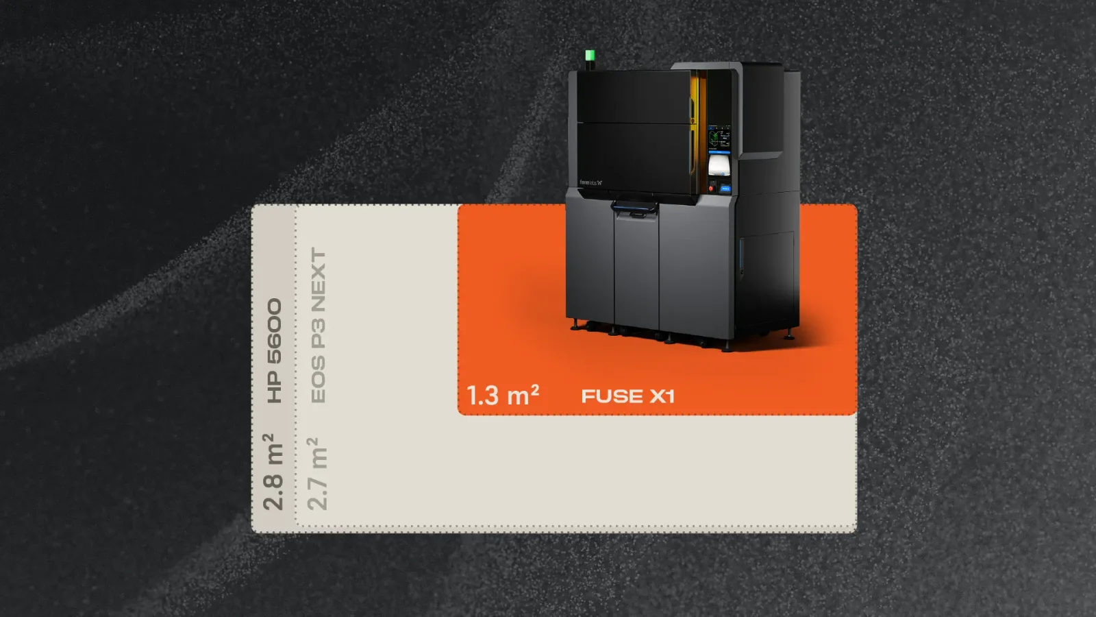 Fuse X1