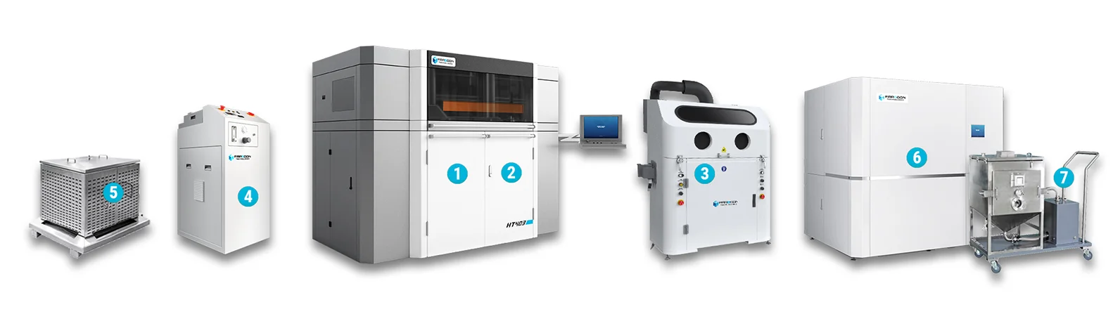 Farsoon 403P Series